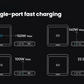 Anker Prime Charging Base (150W, 3 Ports)