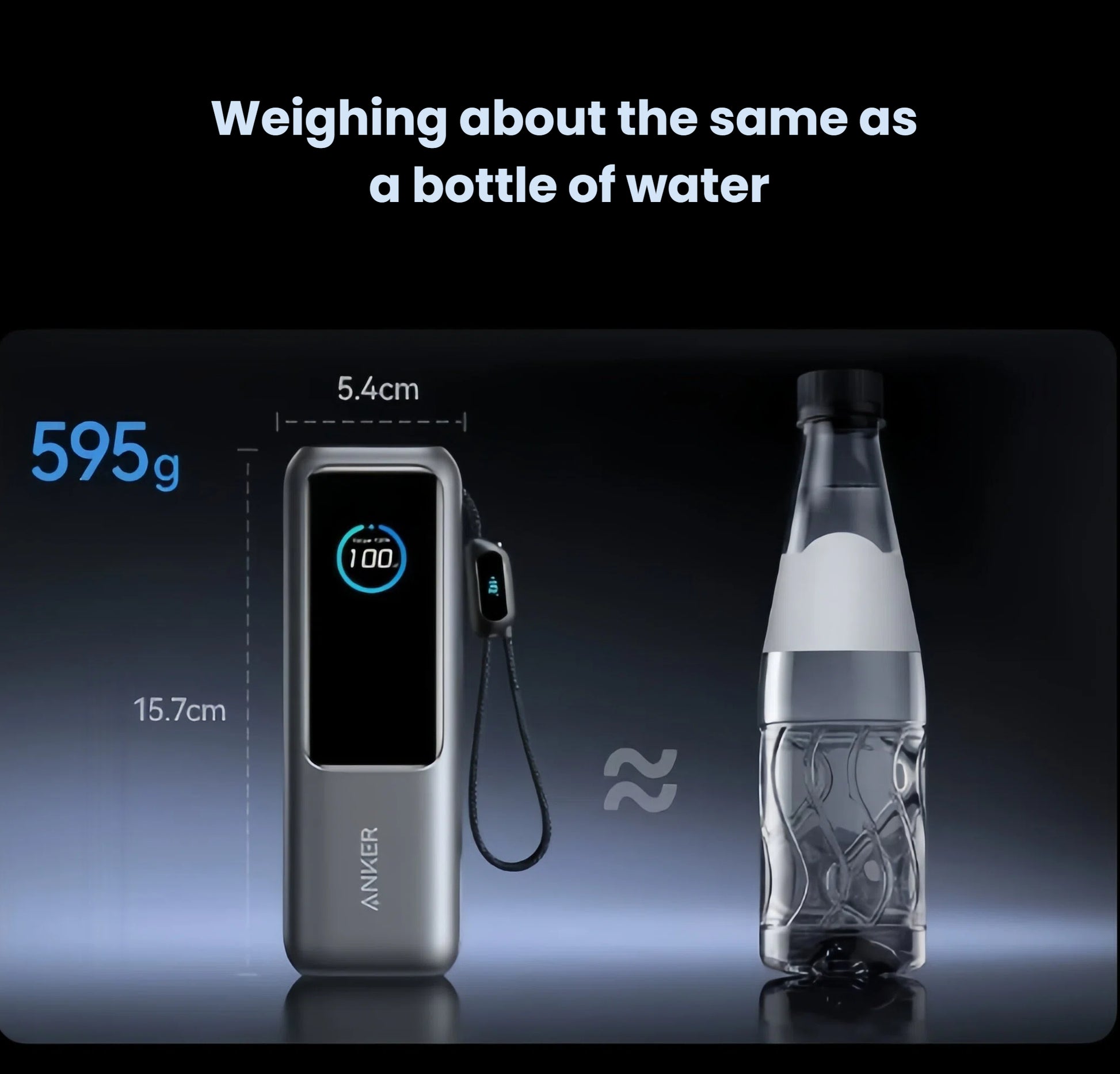 Anker 25K power bank size comparison next to water bottle, 15.7cm tall, 5.4cm wide, weighing 595g for travel