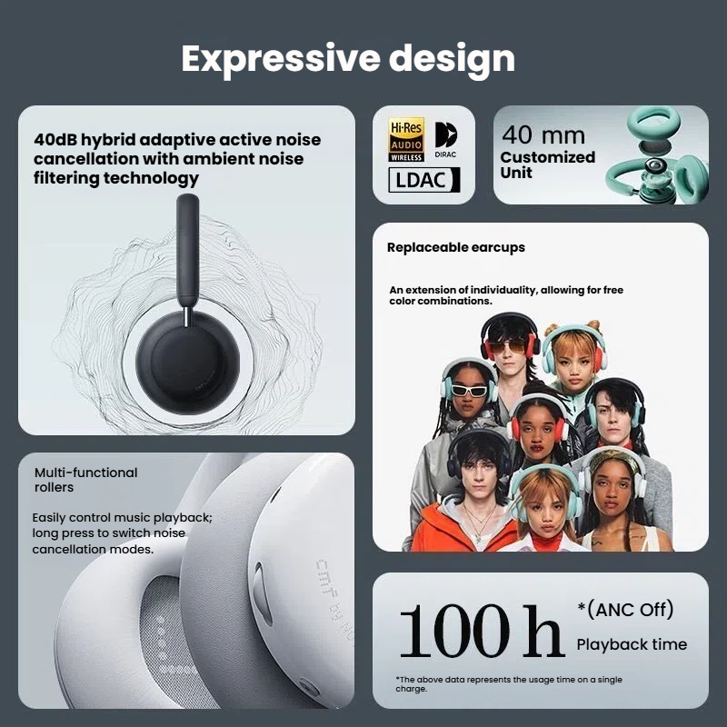 CMF Headphone Pro hybrid adaptive ANC up to 40dB illustration