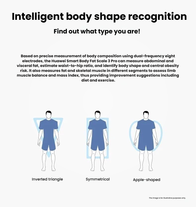 HUAWEI Scale 3 Pro intelligent body shape recognition feature image
