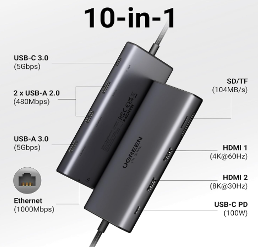 UGREEN Revodok Pro 210 ten-port connection layout