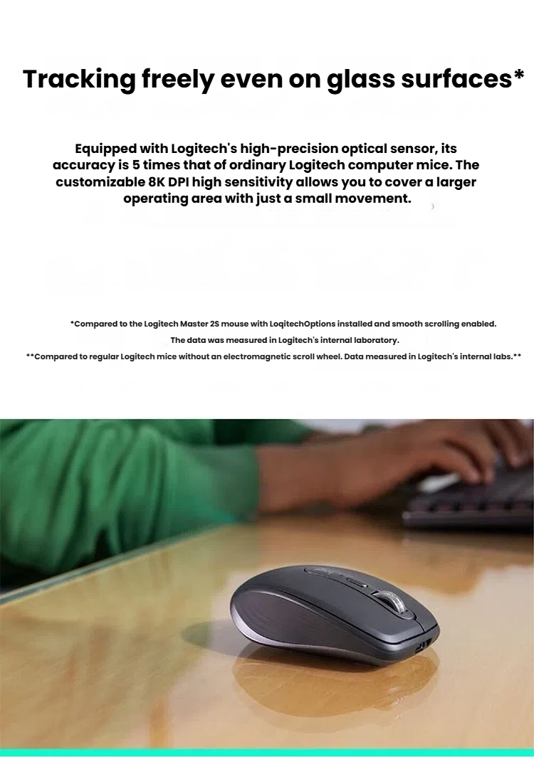 MX Anywhere 3S quiet click button technology callout