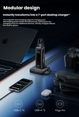 Anker Prime Charging Base (150W, 3 Ports) – product image 2