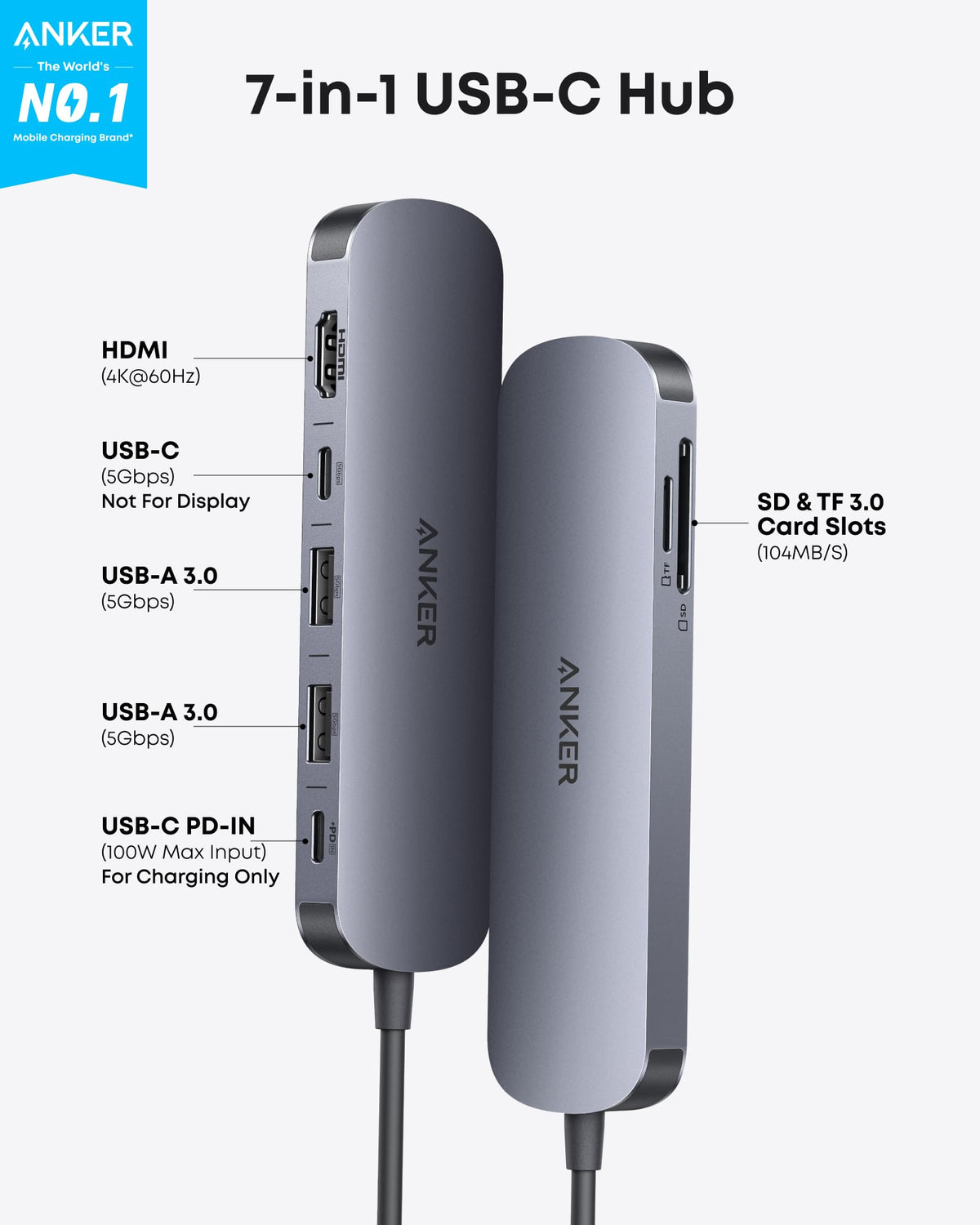 Anker A83D2 USB-C hub seven-port layout