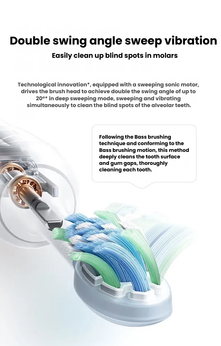 Xiaomi Oscillation Electric Toothbrush double oscillation cleaning feature image