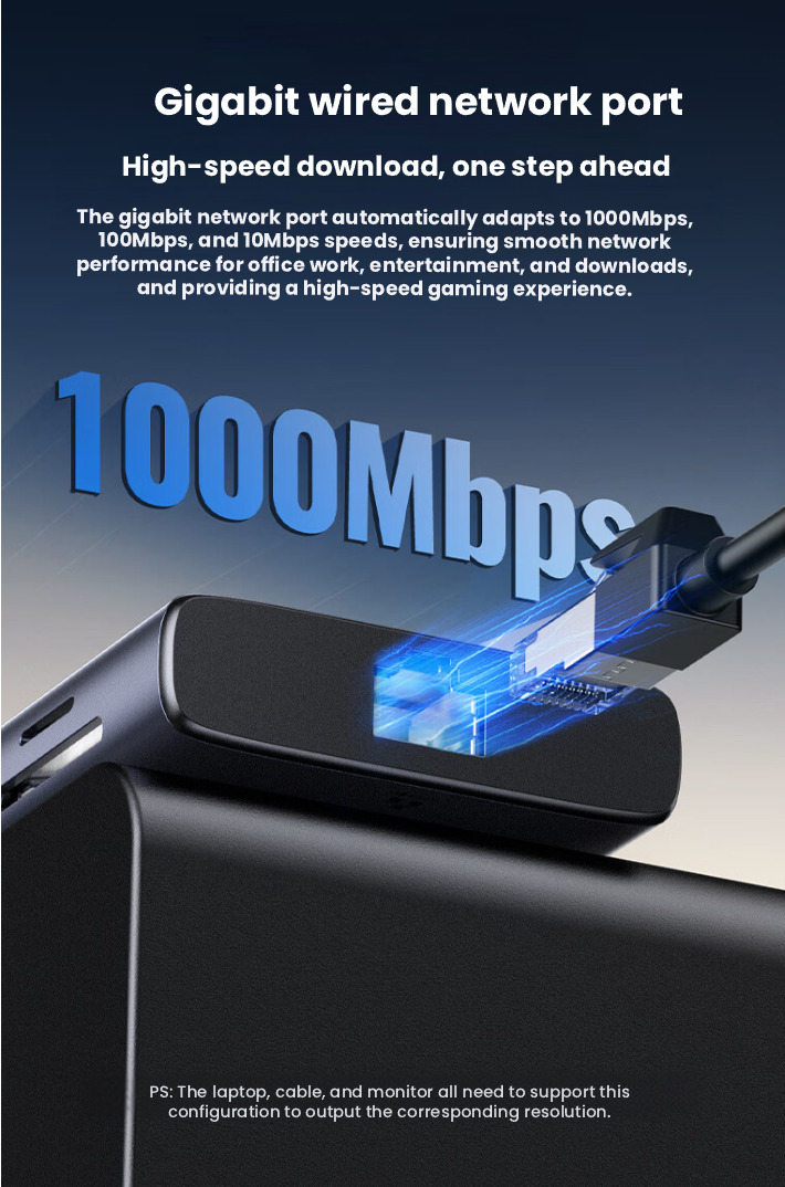 UGREEN Revodok Pro 210 gigabit Ethernet connection