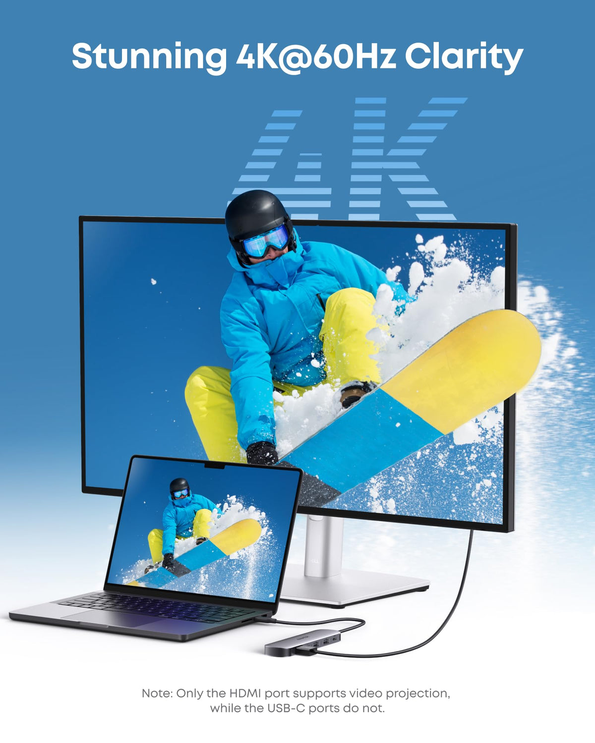 Anker A83D2 hub with 4K 60Hz HDMI output