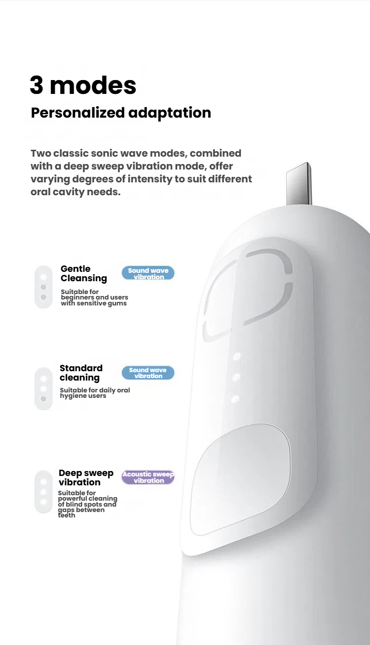 Xiaomi Oscillation Electric Toothbrush three brushing modes feature image