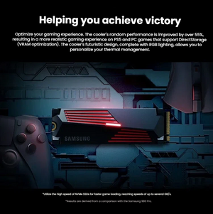 Samsung 990 PRO 4TB gaming performance graphic
