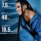 A graphic detailing the long battery life of the Bose Ultra Open Earbuds, highlighting up to 7.5 hours of playback, 48 hours of standby time, and an additional 19.5 hours with the charging case.