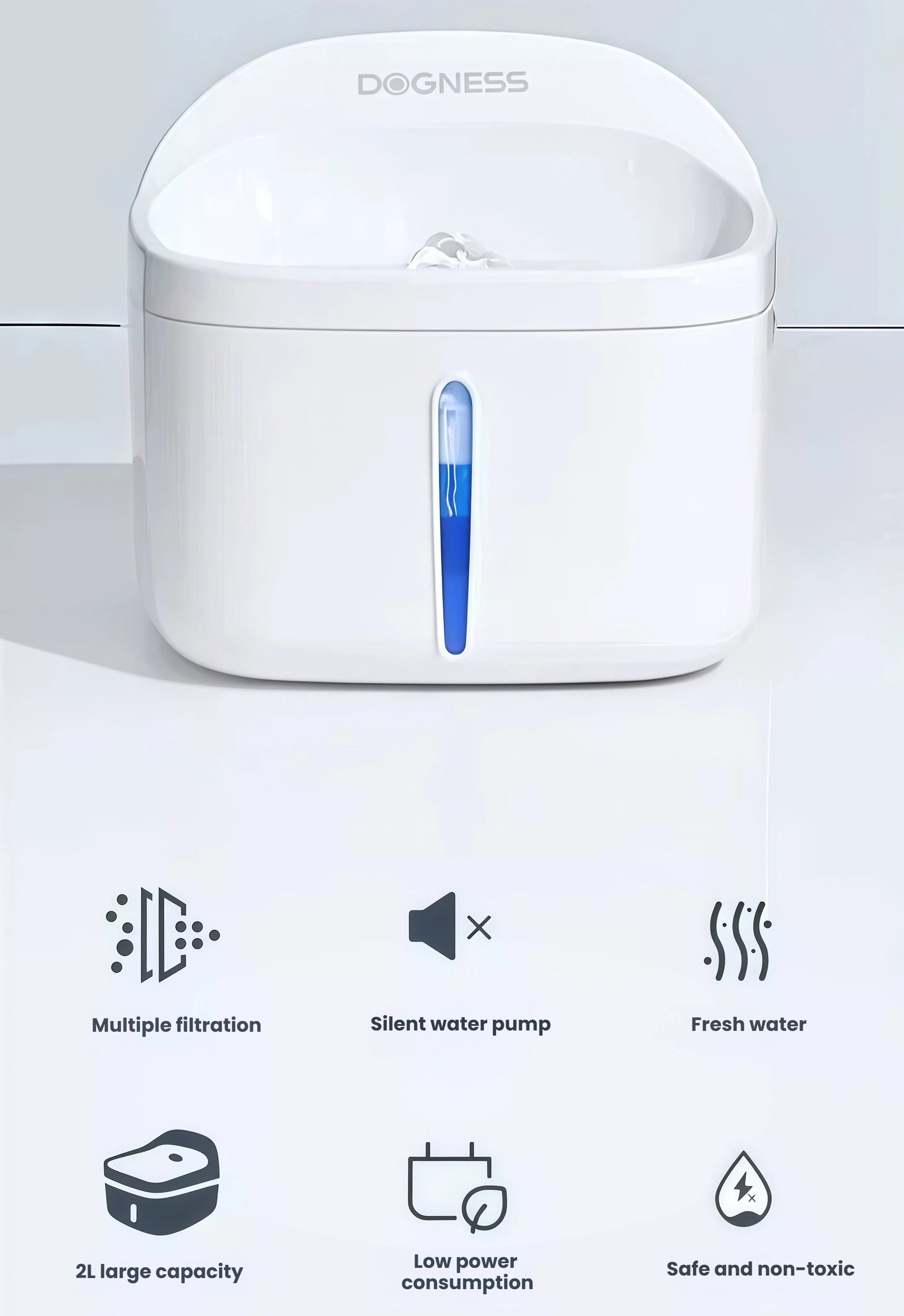 Feature icons highlighting Dogness water fountain benefits: 2L large capacity, silent water pump, multiple filtration, fresh water, low power consumption, safe non-toxic materials