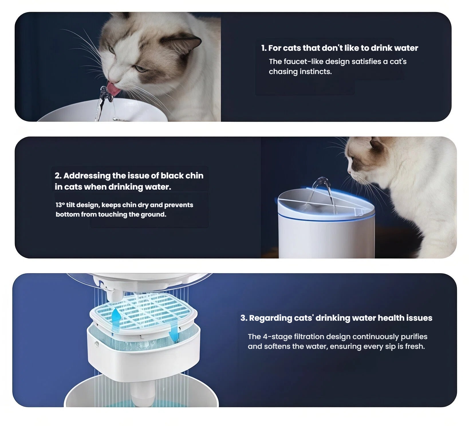 Three-panel image showing Dogness Smart Fountain Plus benefits: faucet-like water stream attracts cats, 13° tilted bowl prevents black chin, and 4-stage filtration system purifies water for healthier pets