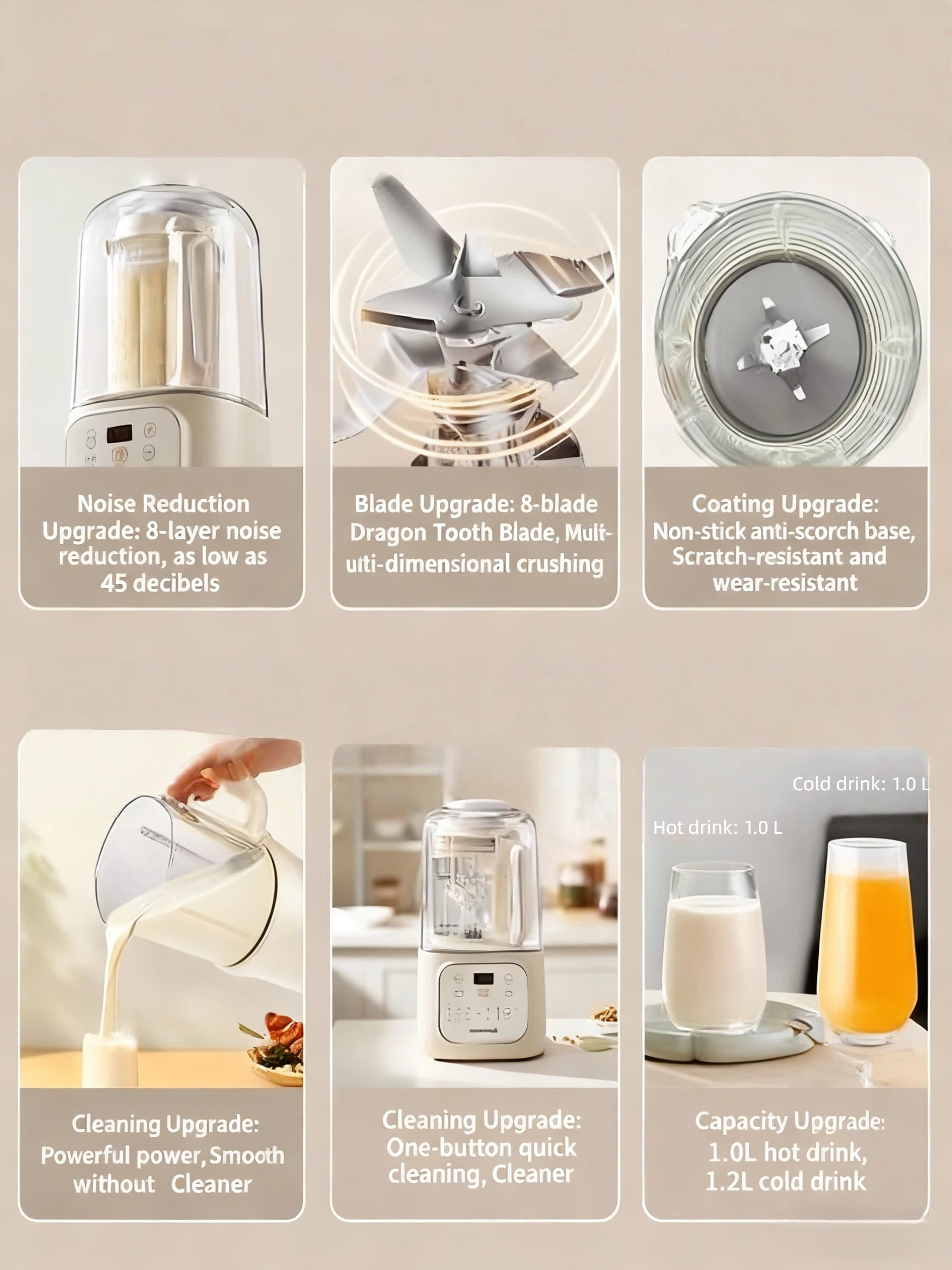 A feature collage showcasing six key upgrades of the Joyoung blender: an 8-layer noise reduction system for quiet 45-decibel operation, an 8-blade Dragon Tooth blade for superior crushing, a non-stick and scratch-resistant coating, powerful one-button cleaning, and an upgraded 1.2L capacity.