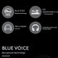  Infographic displaying the key technologies inside the PRO X 2: Blue VO!CE mic processing, DTS Headphone:X 2.0 surround, 50 mm PRO-G drivers, and durable construction.