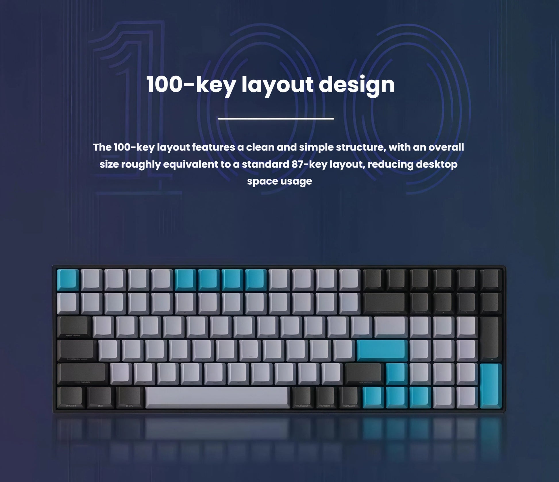 Top-down diagram of the Royal Kludge RK100 keyboard’s 100-key layout. The design combines a clean, simple structure with an overall size comparable to a standard 87-key keyboard, reducing desktop space usage while retaining full functionality.