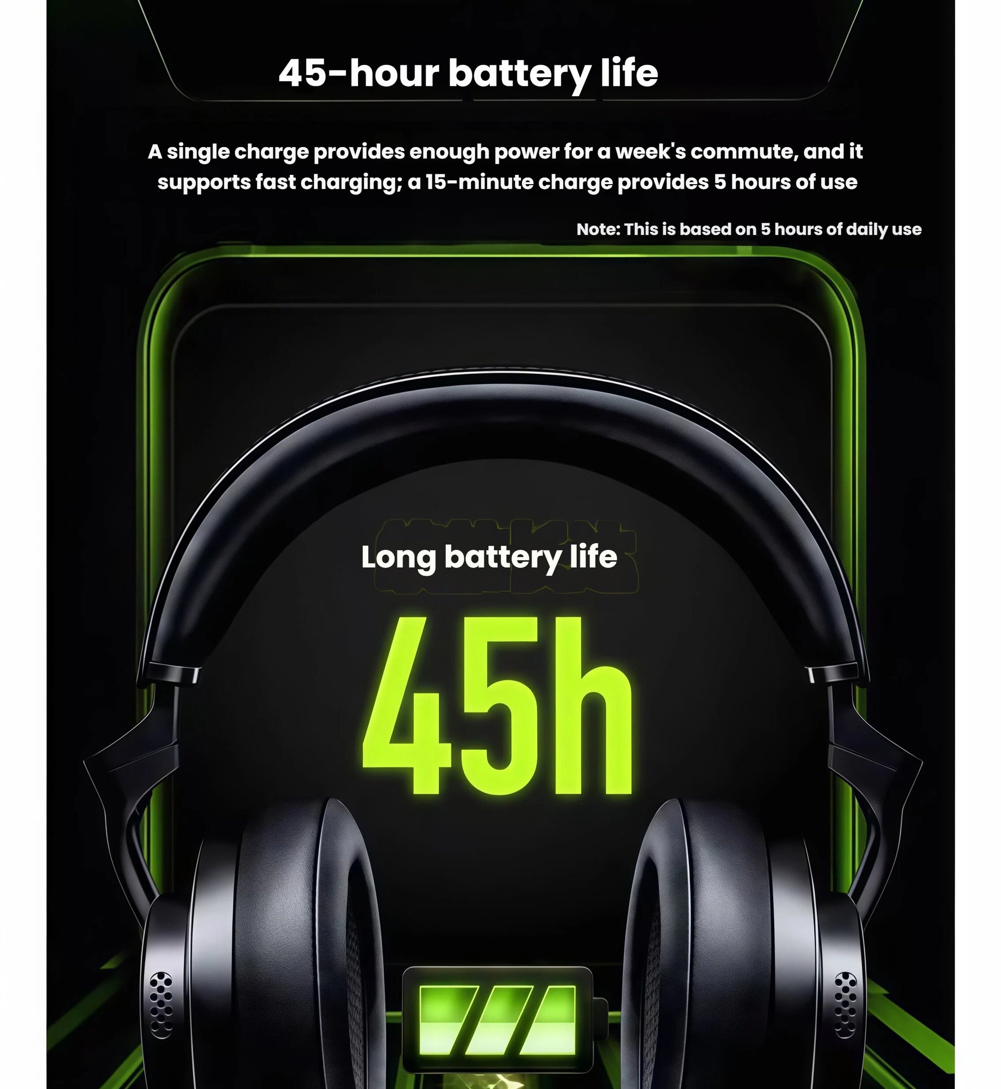 Shure AONIC 50 Gen2 headphones highlighting 45-hour battery life — a single charge lasts up to a week’s commute, with fast charging providing 5 hours from just 15 minutes.