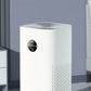 Air Purifier for Pet Owners, Pollen and Air Impurities, Noise Reduction