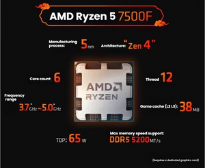 AMD Ryzen 5 7500F processor specifications graphic