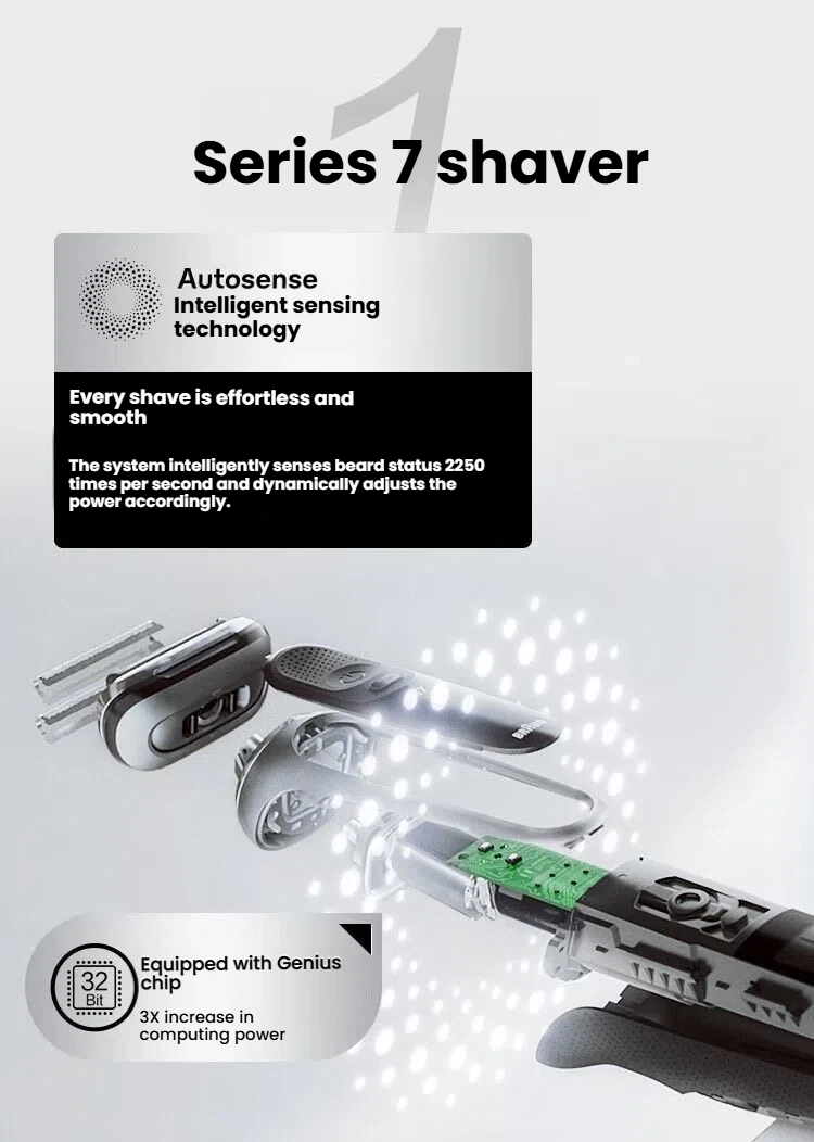 Braun Series 7 AutoSense beard sensor adjusting shaving power to beard density