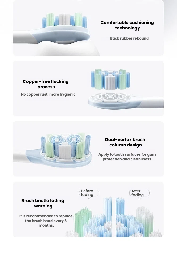 Xiaomi Oscillation Electric Toothbrush copper-free bristle feature image