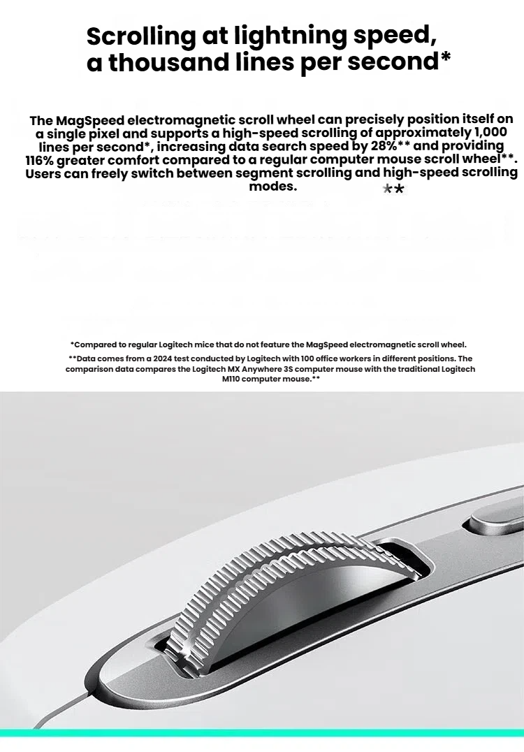 MX Anywhere 3S Bluetooth and Logi Bolt multi-device connectivity