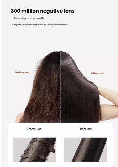 A before-and-after comparison of hair and hair cuticles, illustrating how the Dreame Pocket Uni's 300 million negative ions smooth frizz to make hair shinier and healthier.
