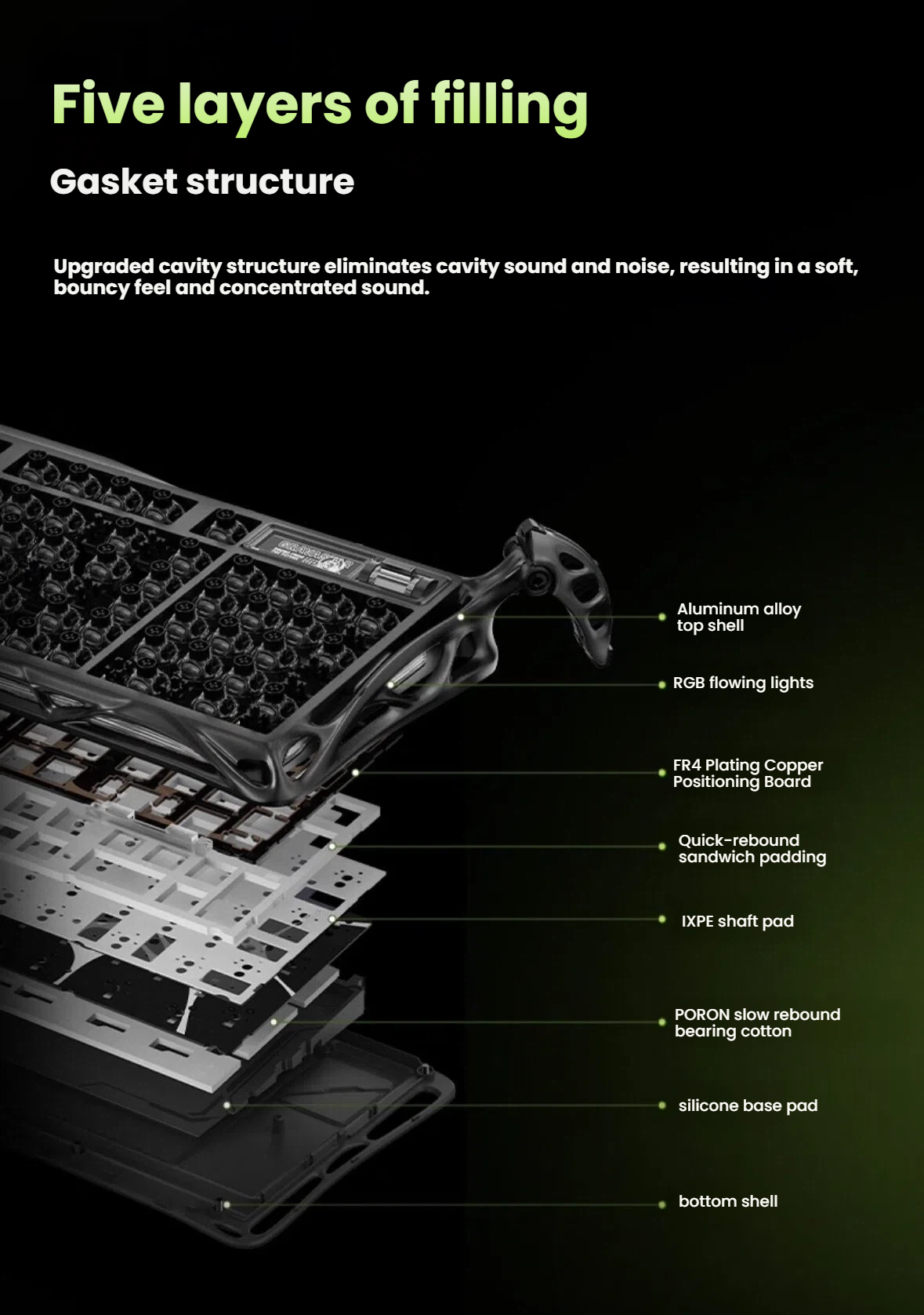 GravaStar Mercury K98 Pro five-layer gasket structure