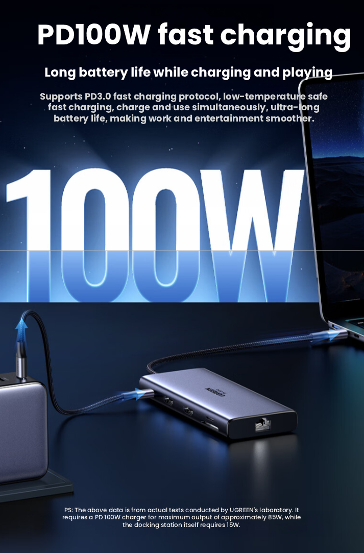 UGREEN Revodok Pro 210 100W PD charging input