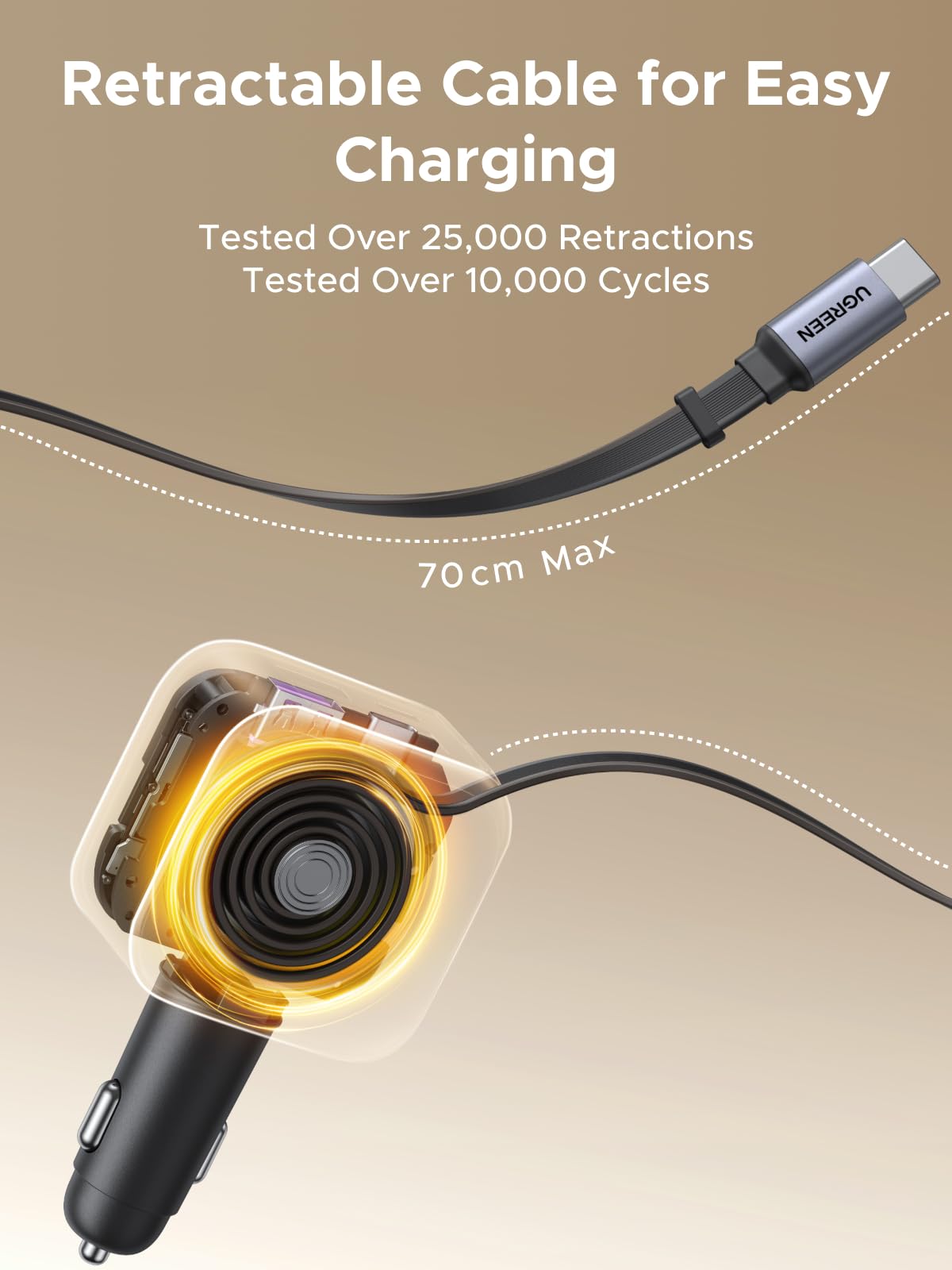 UGREEN Nexode 55212 60W Retractable Car Charger product view 5
