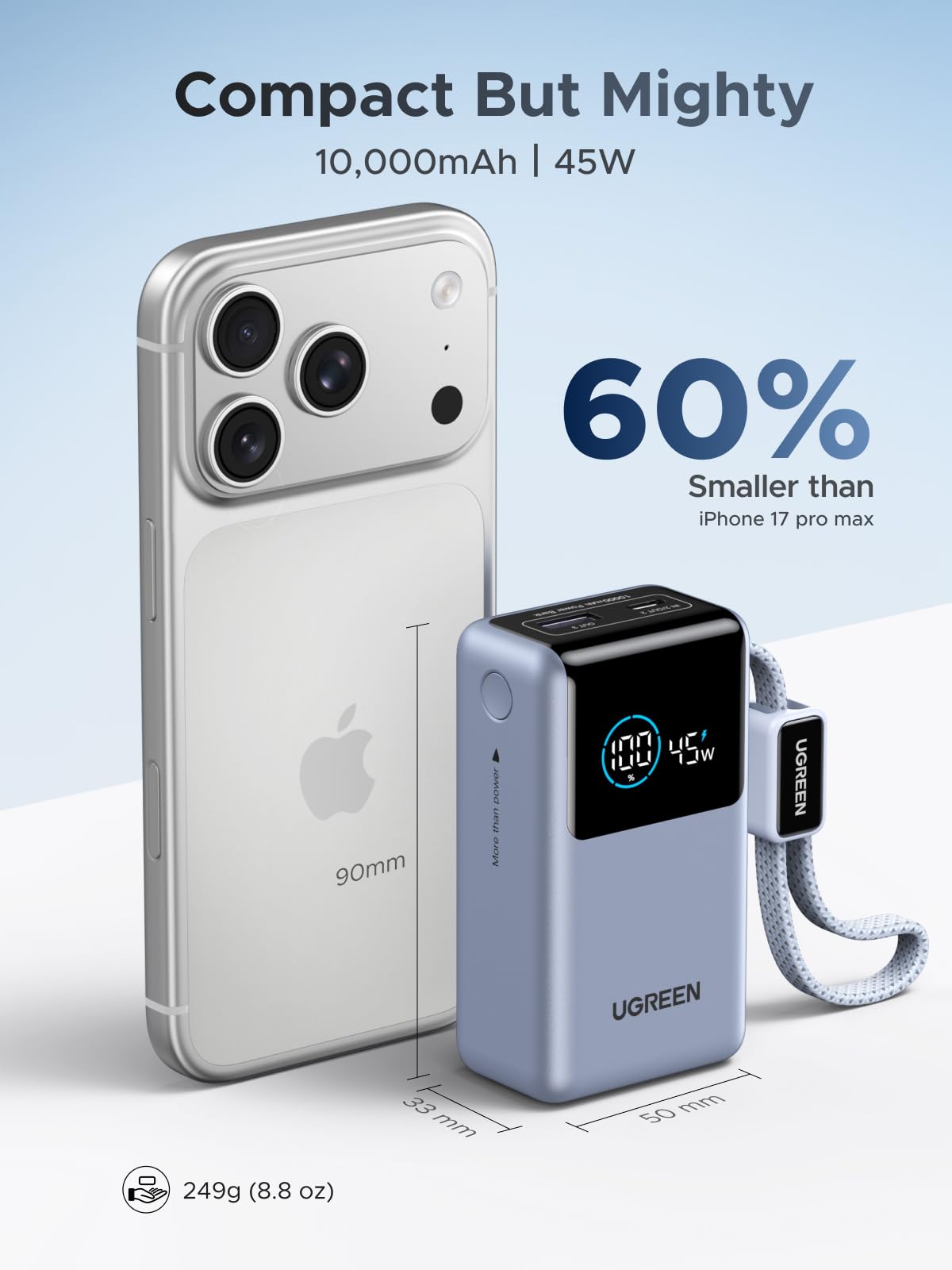UGREEN 75701 power bank with built-in USB-C cable
