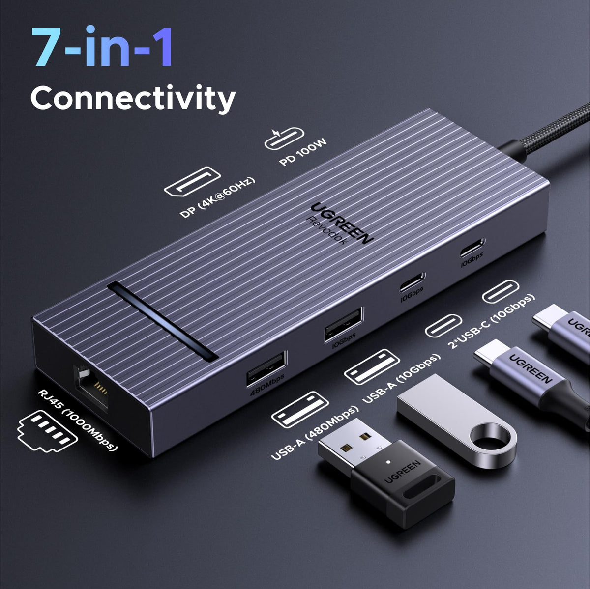 UGREEN 75774 hub with 4K 60Hz DisplayPort