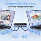 UGREEN 25164 sharing USB peripherals between two computers